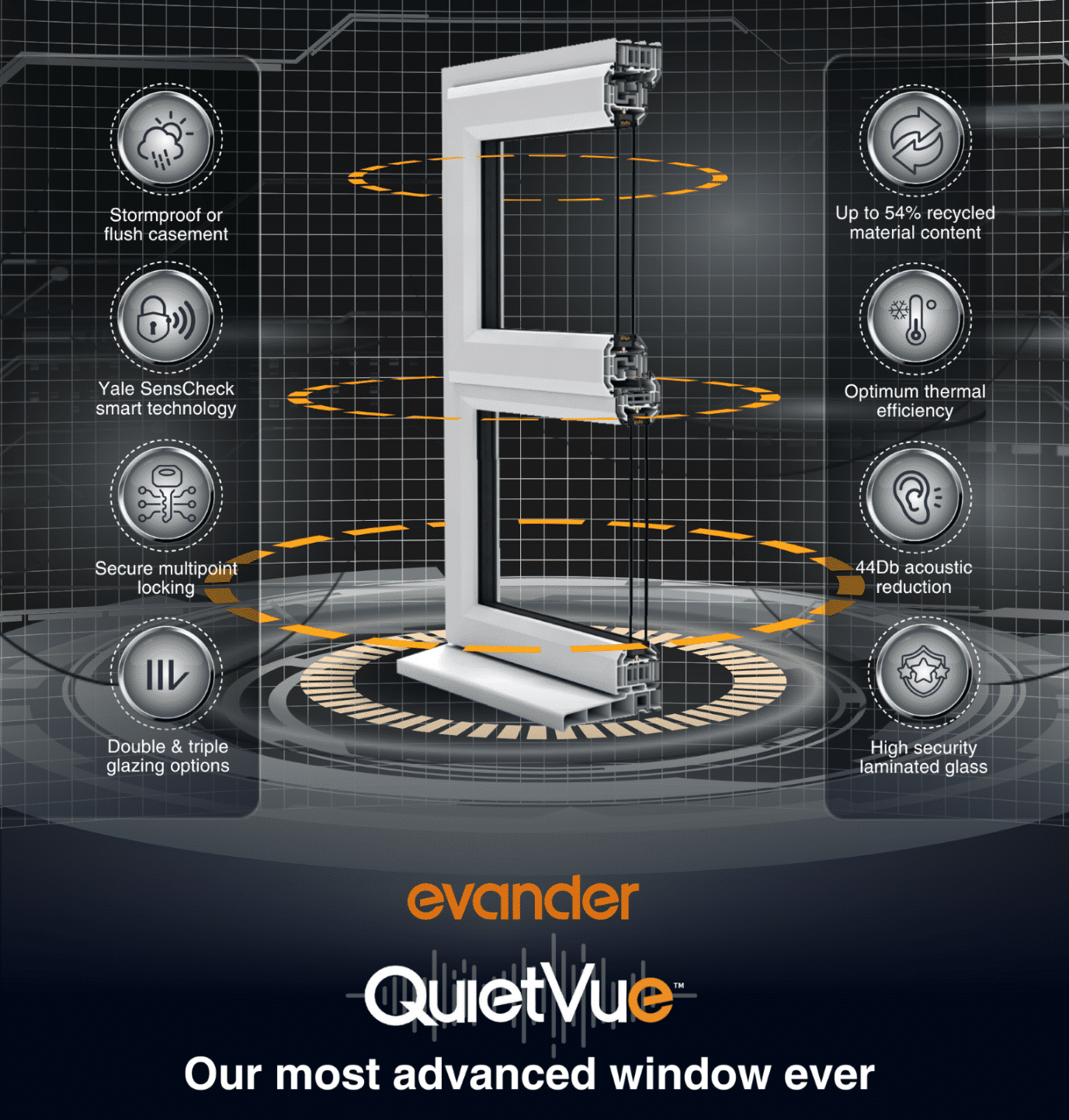 Evander’s QuietVue Noise Insulation Scheme: Enhancing Home and Commercial Spaces