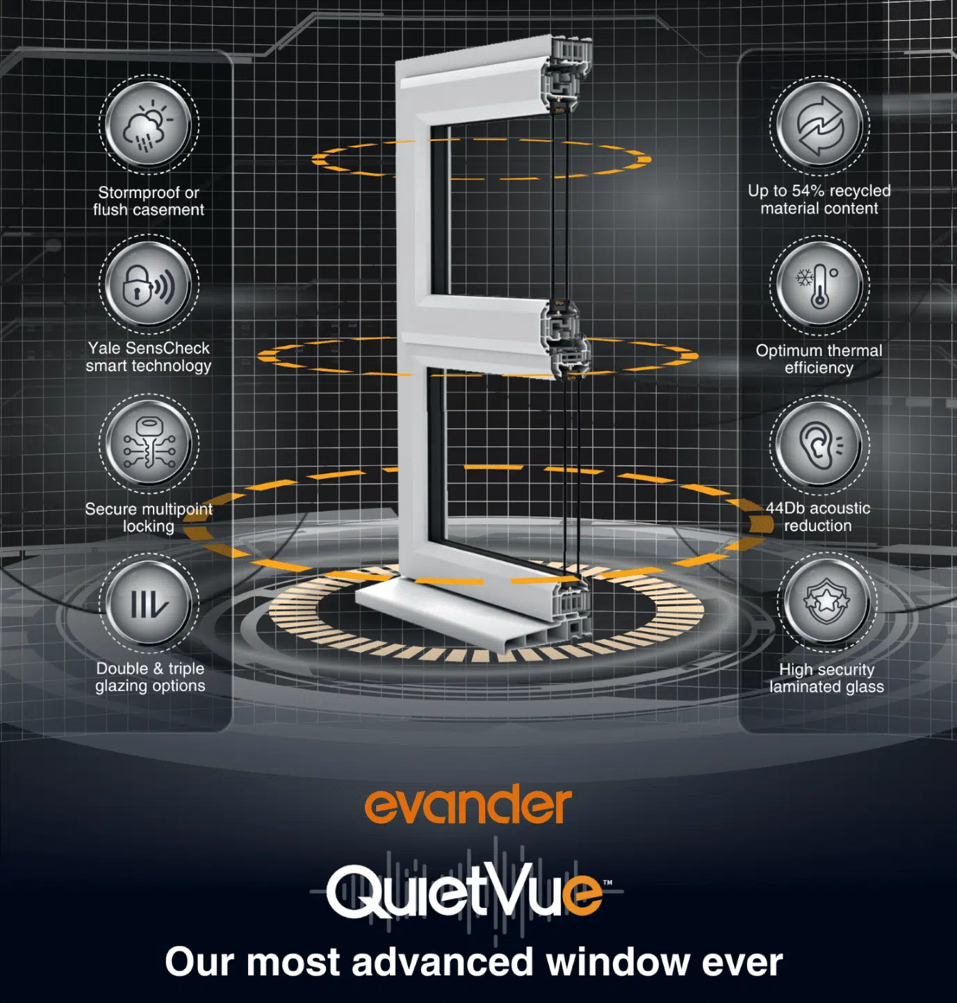 Evander’s QuietVue Noise Insulation Scheme: Enhancing Home and Commercial Spaces